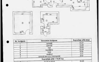 OPORTUNITATE | APARTAMENT 3 CAMERE | UNIVERSITATE CISMIGIU | CENTRU - Schiță 7