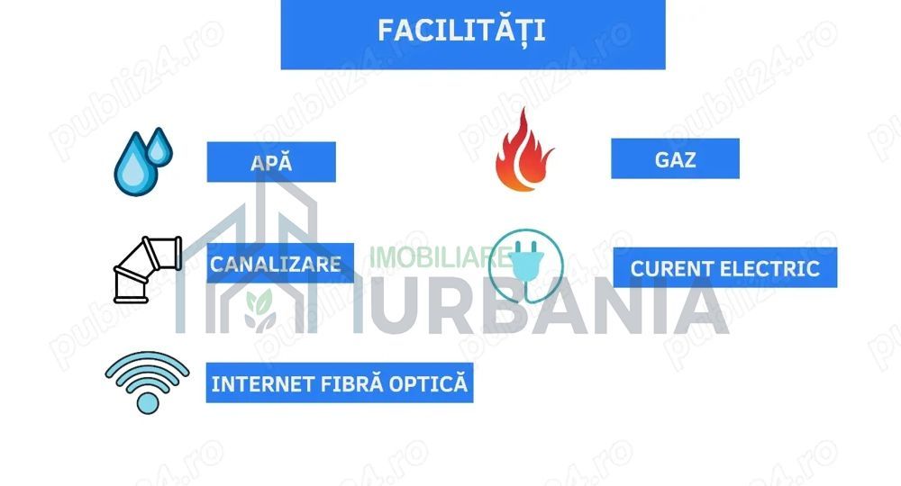 # - Teren intravilan - Bucium (Casa Boiereasca) Aleea cu pini - Poză 5
