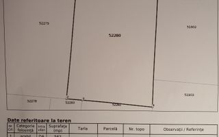 Teren 780 mp, Livezeni cu PUG aprobat recent,asfalt - Poză 8