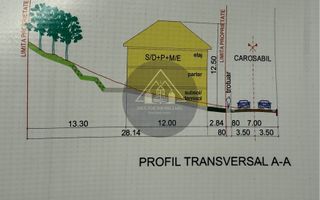 Teren de casa cu PUZ, Mosnei - Poză 10