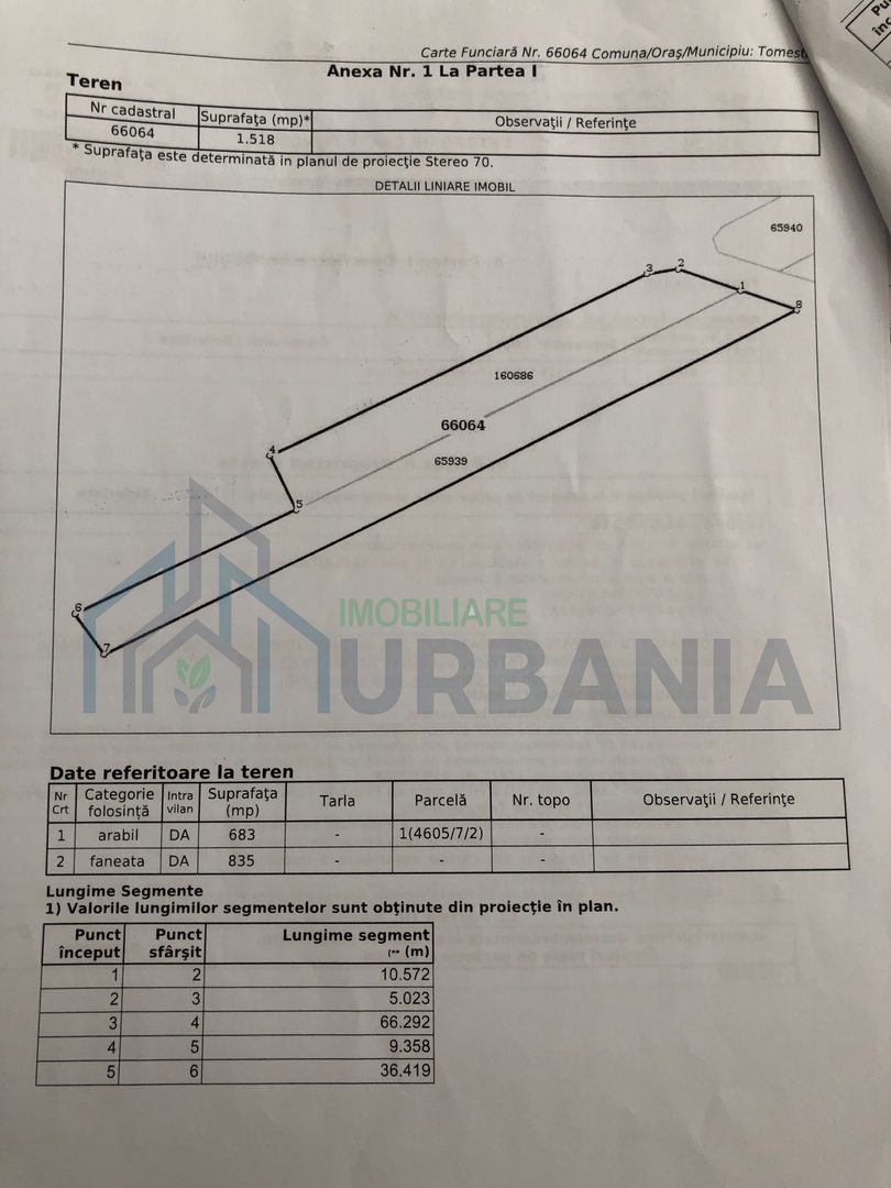 Teren de 4800 mp în Tomesti, lângă Family Market și Noul Stadion - Poză 2