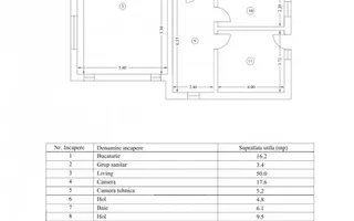 Agigea - Casa  deosebita cu piscina, mobilata si utilata complet. - Poză 73