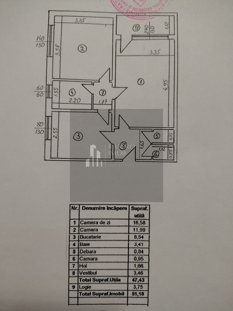 Apartament 2 camere Drumul Taberei / Prox Metrou / Tramvai 41 - Poză 5