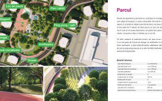 Parcela de teren in ARED, cel mai modern cartier | Fără agenții! - Poză 3