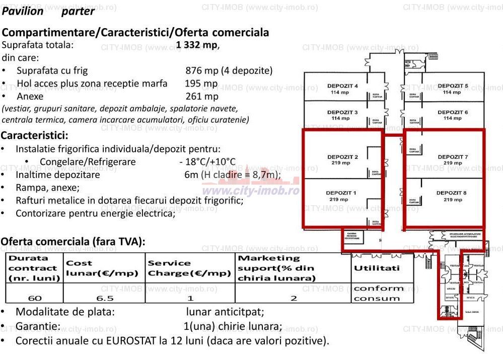Inchiriere spatiu congelate /  refrigerate - Poză 5