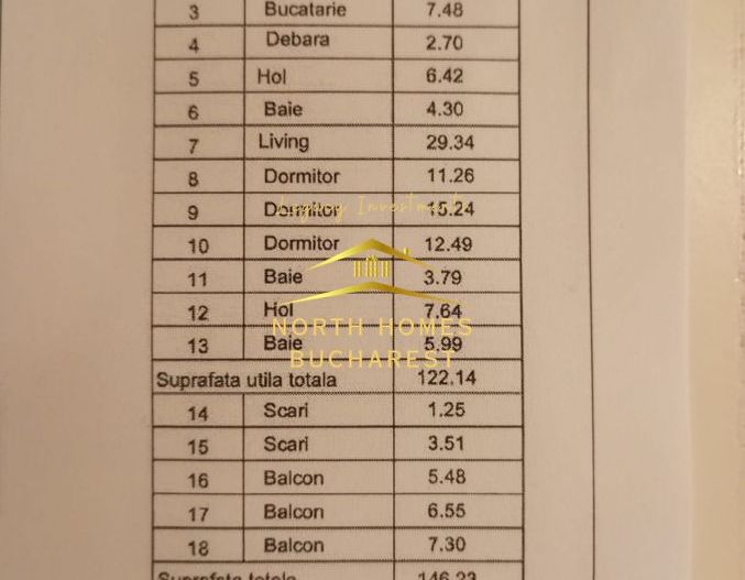 Penthouse cu vedere spectaculoasa Roka Nerva Traian, 0% comision - Poză 3