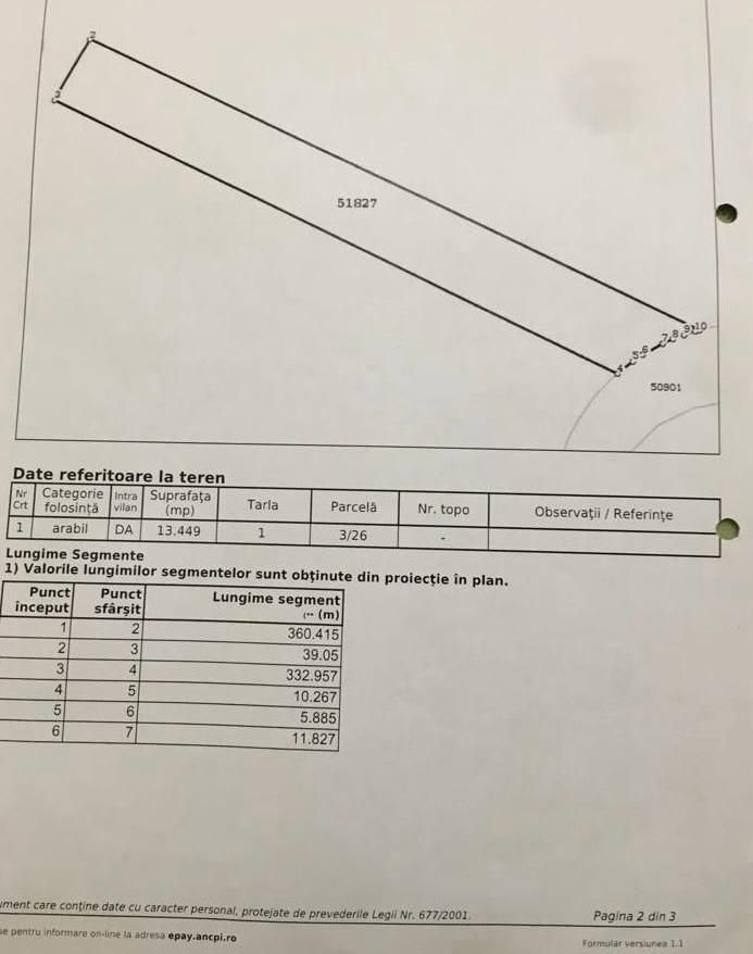 Teren de vanzare  intravilan Stefanestii de jos  13449 MP - Poză 1