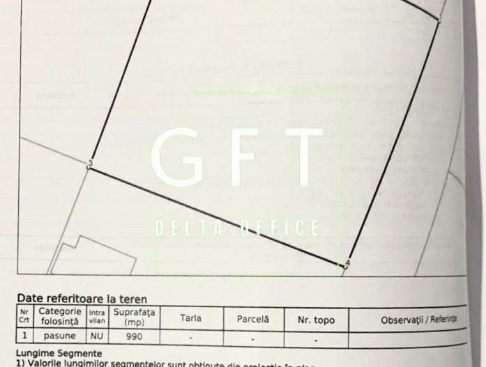 Teren 990 mp-ideal casa/casa de vacanta-panoramic-Zona Dealul Jelnei - Poză 3