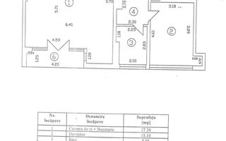 Apartament modern cu 2 camere- zona Piata Unirii, Comision 0 - Poză 7