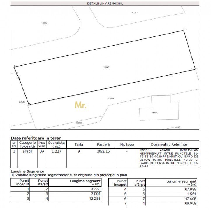 Teren pentru constructie casa în Ostratu-Corbeanca,  utilitati pe teren - Schiță 6