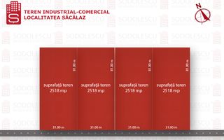 Teren industrial-Sacalaz - Poză 1