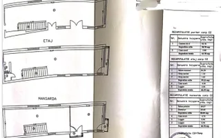VANZARE CASA 10 CAMERE | ZONA VATRA LUMINOASA - Poză 34