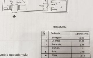 APARTAMENT MODERN & RENOVAT 2 CAMERE METROU ROMANCIERILOR - Poză 7