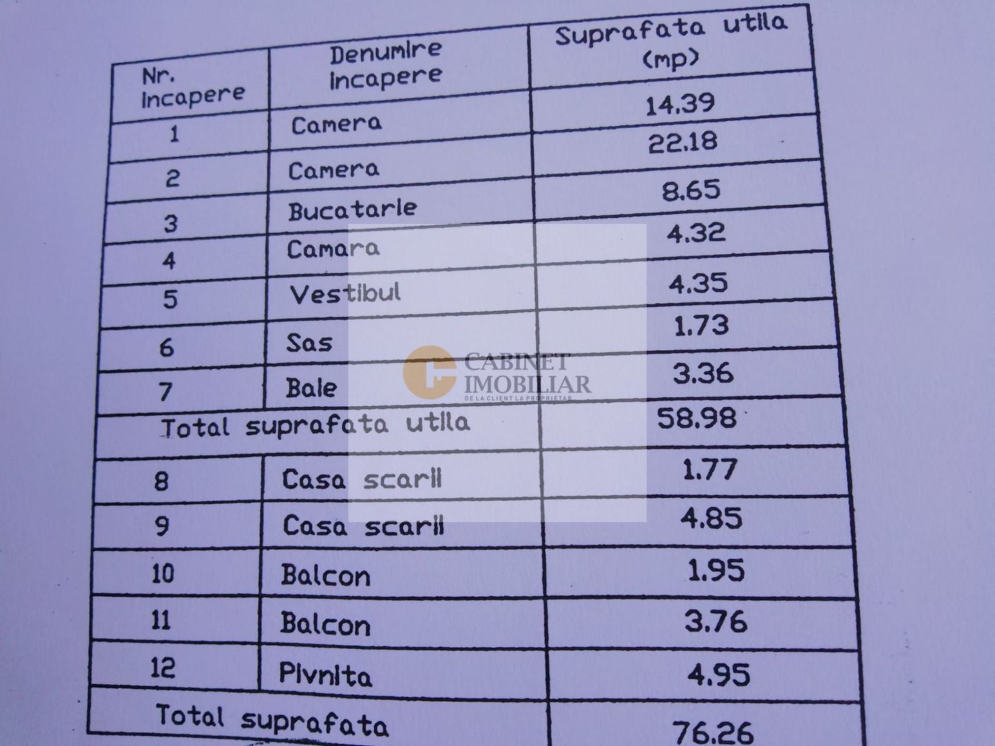 3 camere + birou I Etaj 1  I Curte + garaj I 1 mai - Domenii - Poză 22