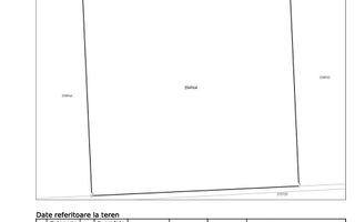 Teren intravilan Aviatiei | 401 mp | Oportunitate investitie - Poză 2