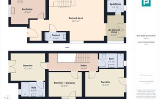 Duplex 4 camere | Premium | Mobilat | Sânandrei - Poză 17