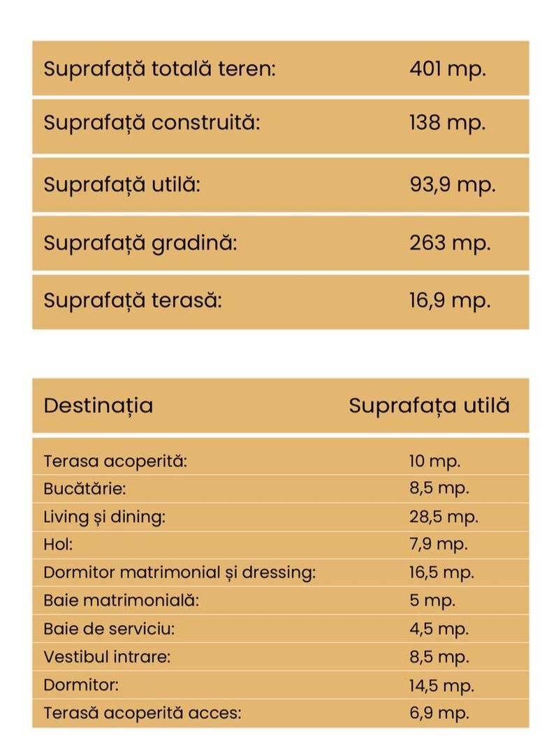 Duplex Parter, 3 camere, 93 mp | Teren 401 mp | Direct Dezvoltator, 0% - Poză 7