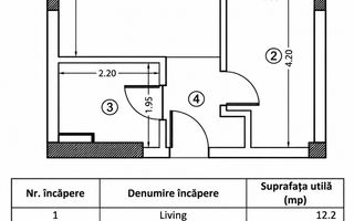 GARSONIERĂ NOUĂ 2024 – MILITARI RESIDENCE, REZERVELO﻿R-TINERETULUI - Poză 5