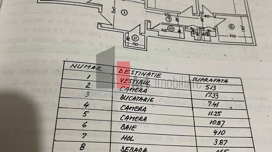 Vânzare apartament 3 camere Apărătorii Patriei - Spiru Haret - Poză 8