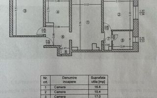 Apartament 3 canere Dristor - Poză 8