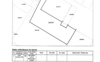 De vanzare teren intravilan 2020mp, zona Zetari - Poză 2