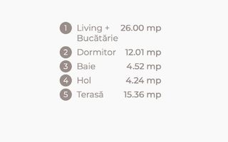 COM 0% I Apartament 2 camere IResidence Plaza Pipera I pret final - Poză 5