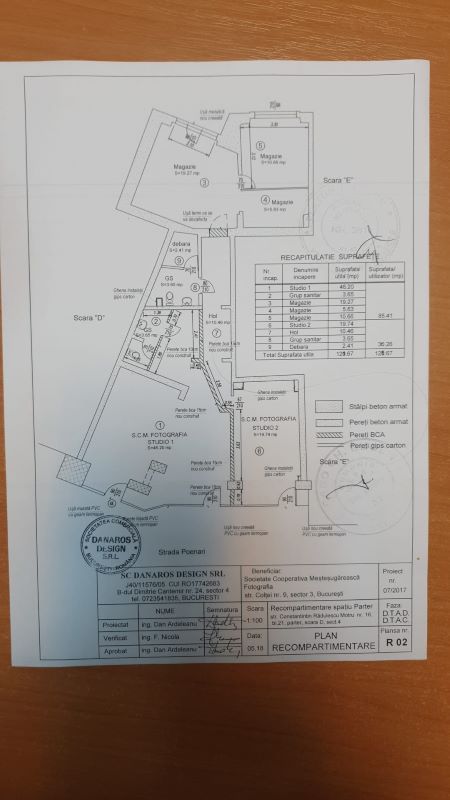 Spatiu Comercial Tineretului - Poză 1