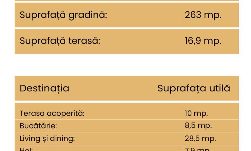 Duplex Parter, 3 camere, 93 mp | Teren 401 mp | Direct Dezvoltator, 0% - Poză 7