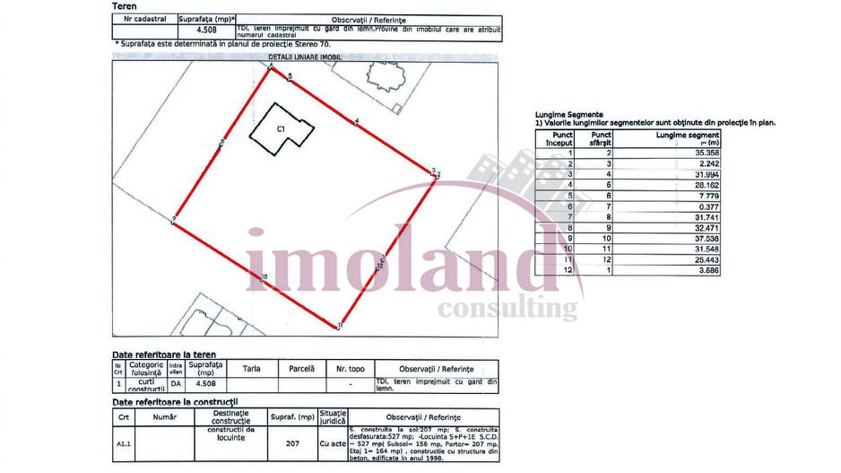 Teren - vanzare - 4508 mp - Voluntari - Poză 3
