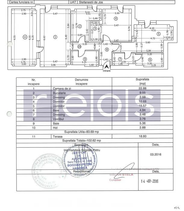 VANZARE 3 CAMERE | 19 MP TERASA | PARCARE INCLUSA | COSMOPOLIS - Poză 15