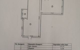 Spatiu comercial, zona Centrala - Poză 1