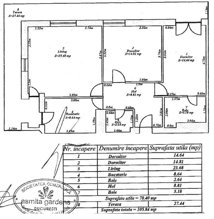 3 camere | Asmita Gardens | Priveliste panoramica - Poză 9