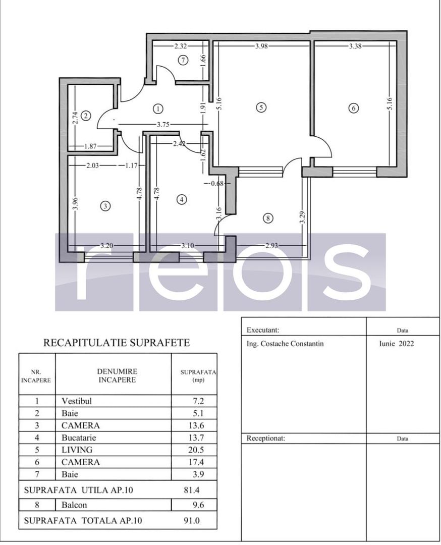 VANZARE 3 CAMERE | DECOMANDAT | BLOC 2020 | ZONA UNIRII - Poză 2
