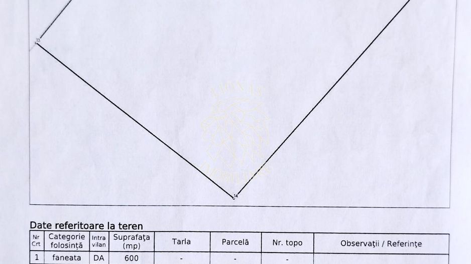 Teren intravilan cu utilitati 600 mp-ideal cabana-Colibita - Poză 1