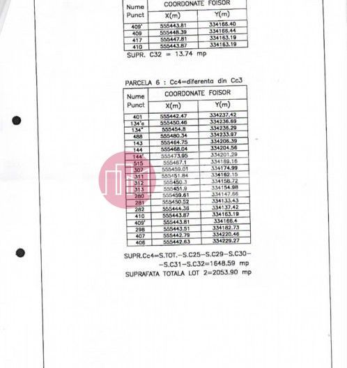 Teren 2054mp Soseaua Viilor - Poză 6