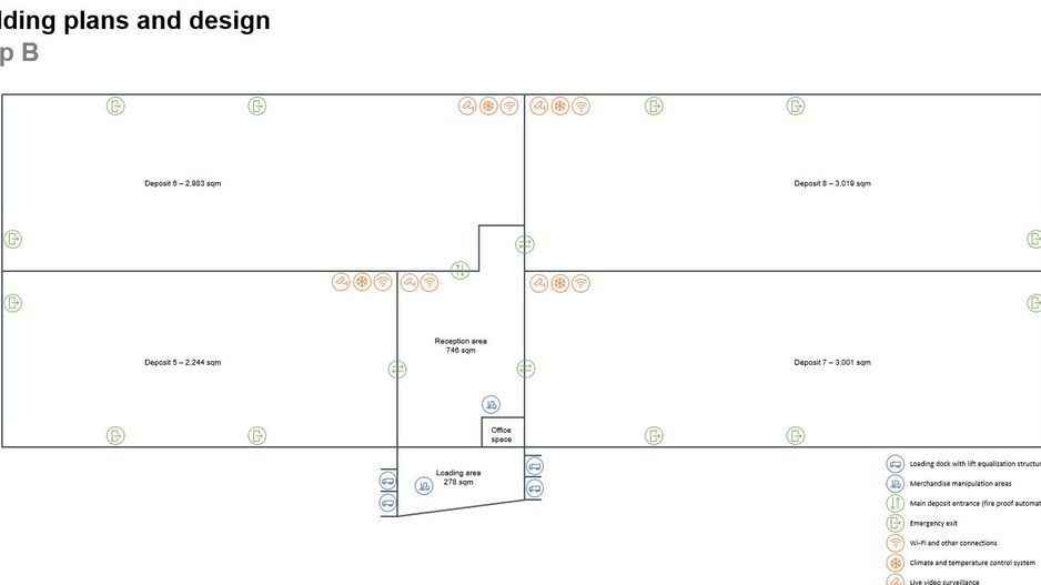 Inchiriere spații cu suprafețe între 600 mp și 3.000 mp /  Logistics park - Schiță 13