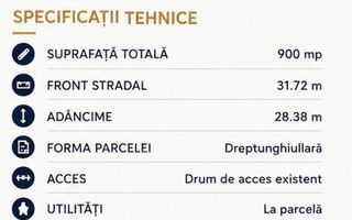 De vanzare 900 mp teren, Giarmata Vii pentru constructii ! - Poză 4