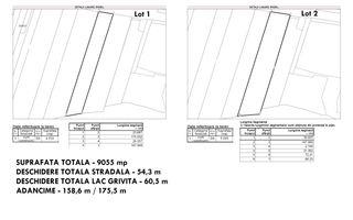 Teren Sisesti 9055 mp teren superb deschidere str lac 60 m - Poză 4