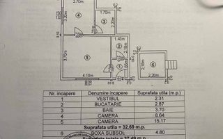 2 camere I Parc Cismigiu I Se vinde nemobilat I Parter - Poză 7