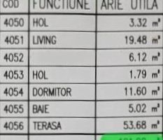 APT.nou 101mp Bloc Nou Ostroveni predare la cheie si dotari premium - Poză 21