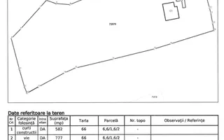 Casă tradițională în localitatea CĂLUGĂRENI - BÎRZEȘTI, la 17 km de Vaslui; - Poză 12