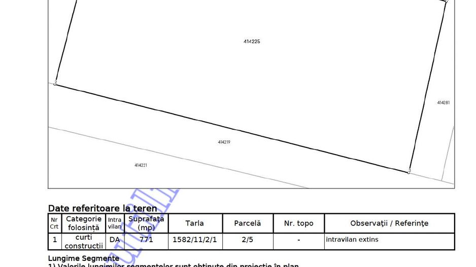 Teren intravilan pentru constructii in Belvedere parcela 25 - Poză 4