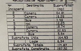 Apartament 4 Camere - Cartierul Francez - 165 MP - Poză 16