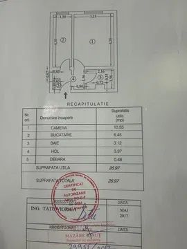 GARSONIERA DECOMANDATA MOBILATA SI UTILATA COMPLET CENTRALA TERMICA BLOC 1995 - Poză 4