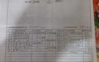 De vanzare Apartament 2 Camere Drumul Sarii - 13 Septembrie - Poză 16