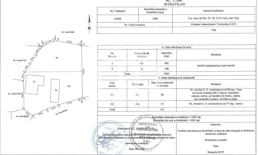 COMISION 0% Casa individuala, 2 camere,74mp,teren 1000mp, Jucu de Sus - Poză 2