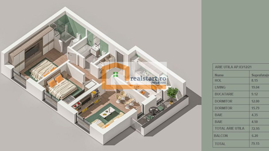 Parcul Teilor - Bratarii - Poză 1