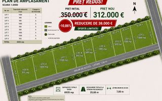 ❇️31,2 euro/mp - Teren intravilan LOTIZAT / Bragadiru❇️ - Poză 1