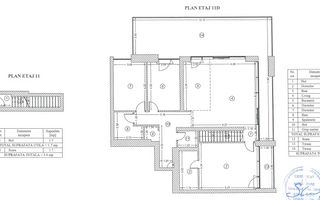 Penthouse 4 Camere | One Cotroceni Towers - Poză 17