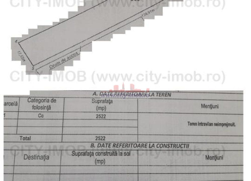 Vanzare Teren 2500 mp Ghermanesti, Snagov, - Poză 3